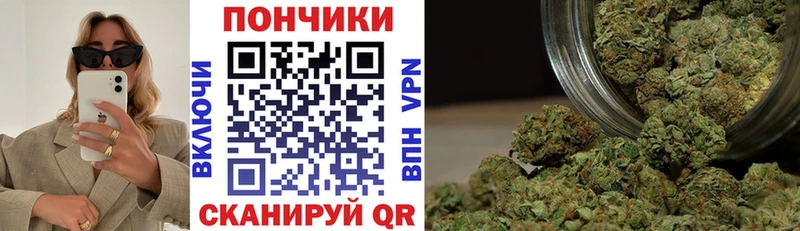 Названия наркотиков Ачхой-Мартан СОЛЬ  Мефедрон  КОКАИН  Галлюциногенные грибы  Канабис  Гашиш 